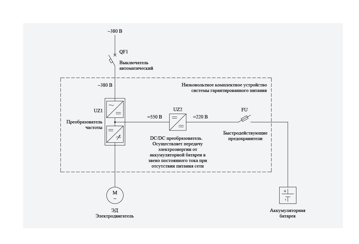 Бесперебойное питание одиночного частотно-регулируемого электропривода
