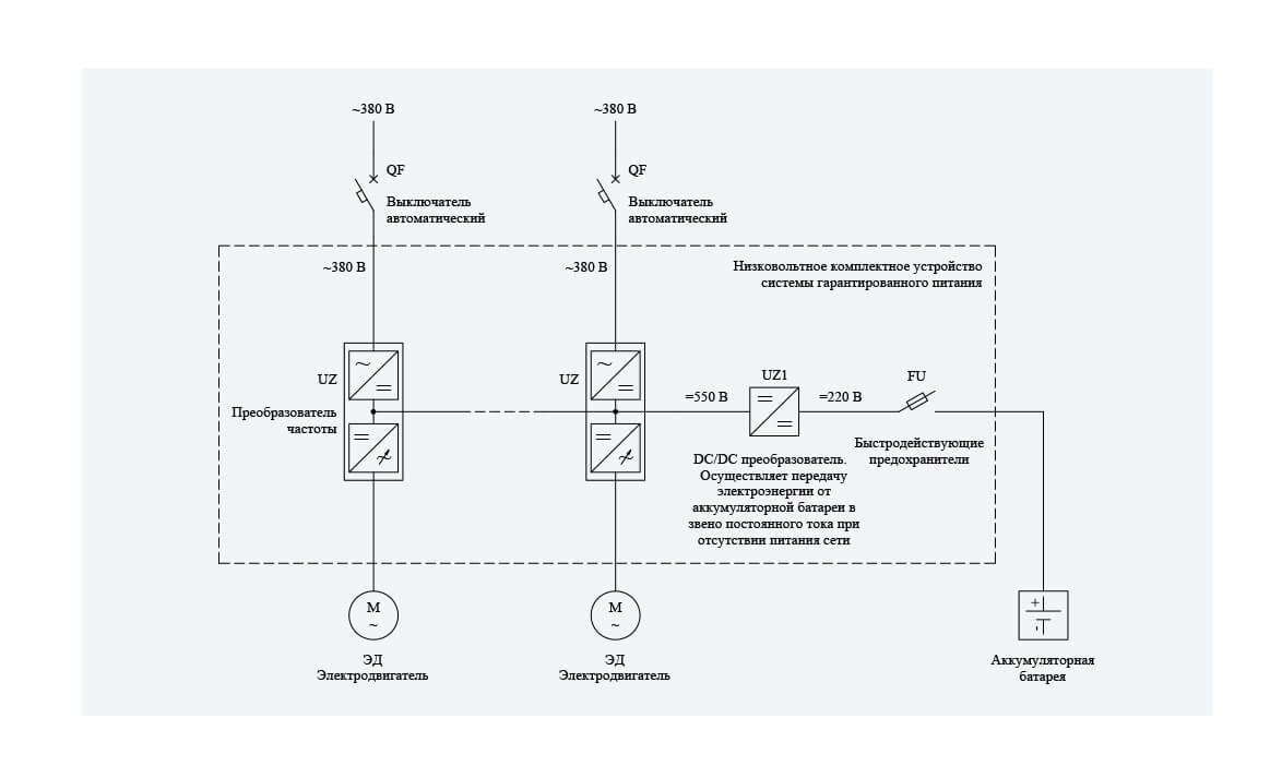 Бесперебойное питание группы частотно-регулируемых электроприводов с однотипными ПЧ