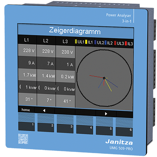 Janitza UMG 509-PRO