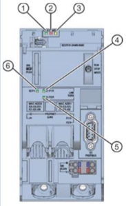 CPU 1516-3 PN/DP