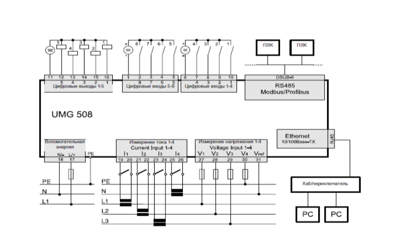Схема подключения анализатора мощности Janitza UMG