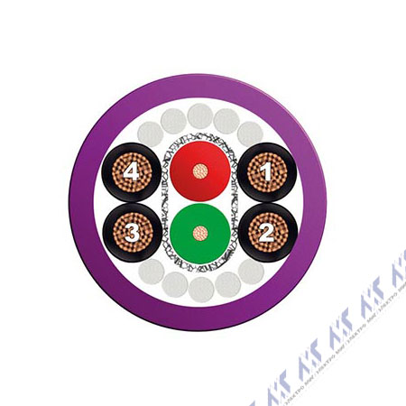 гибридные кабели ecofast 6xv18307bh50