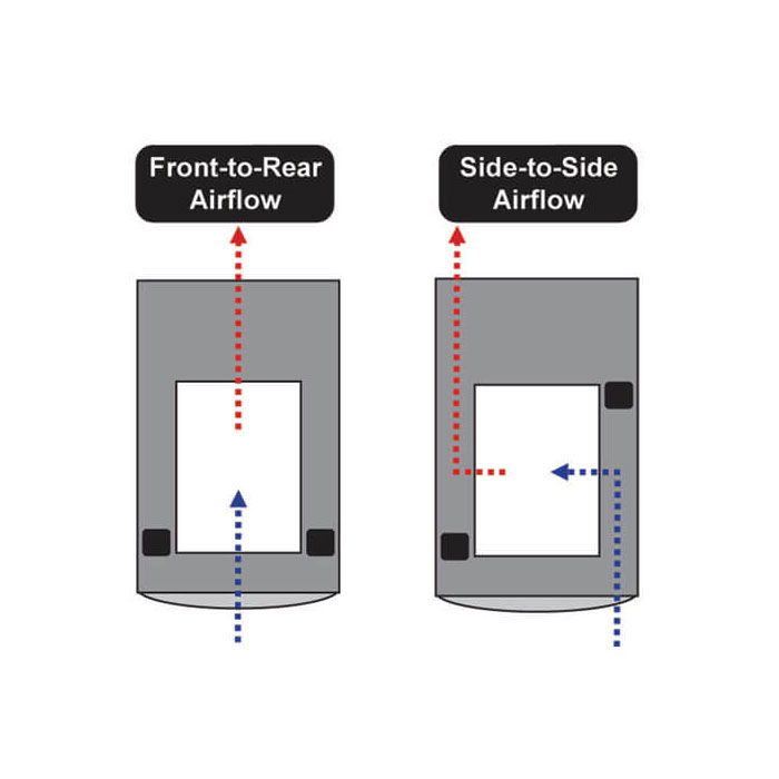 На фото: srgasket TRIPP LITE