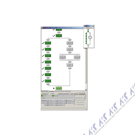 обновления пакетов данных для pcs 7 6es76525cx170ce5