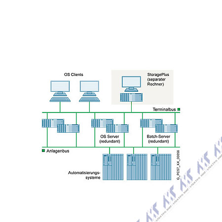 simatic pcs 7 v7.1 6es76520xc172yb0