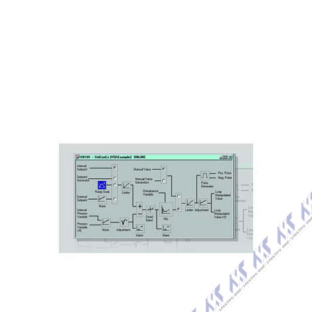 загружаемые функциональные блоки 6es78602aa210yx0