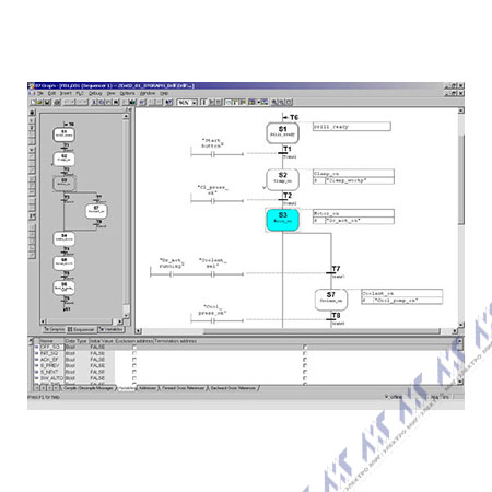 s7-graph 6es78110cc060ya5