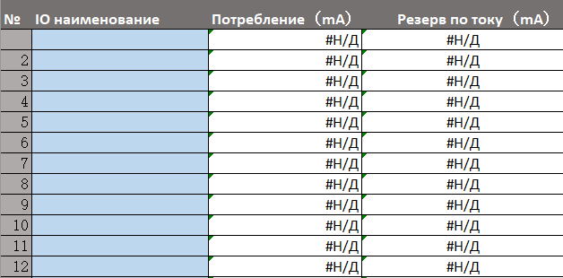 Как рассчитать питание распределенной периферии Degson