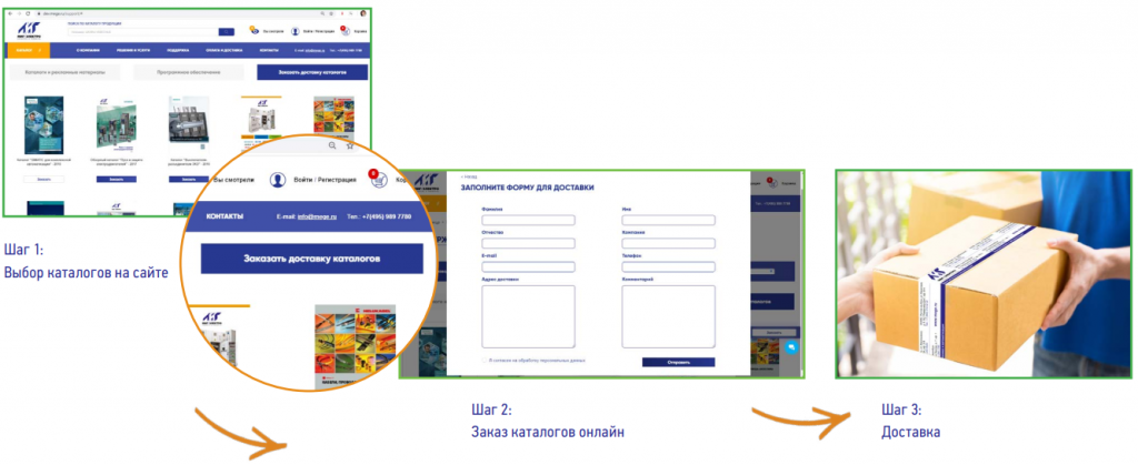 catalog_order.png catalog_order.png