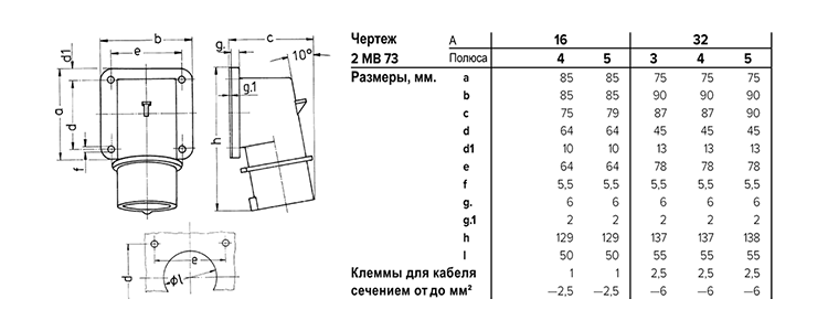 2 MB 73.png 2 MB 73.png