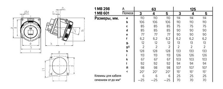 1 MB 298/601.png 1 MB 298/601.png