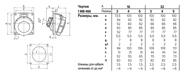 1 MB 466.png 1 MB 466.png