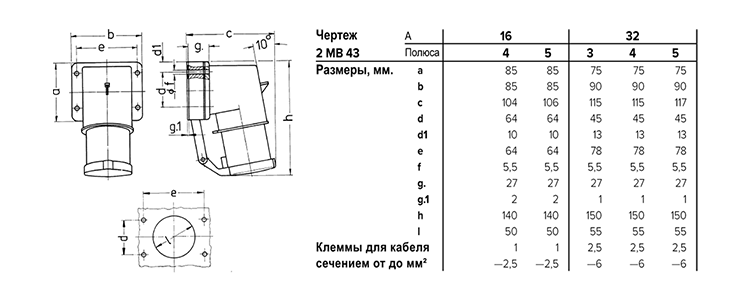 2 MB 43.png 2 MB 43.png