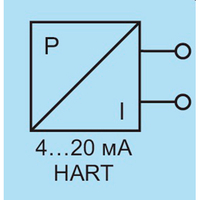 HART-модули развязки схема