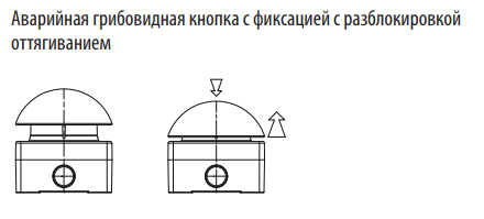 Аварийная грибовидная кнопка с фиксацией с разблокировкой.png