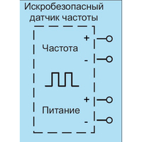 Модули гальванической развязки схема