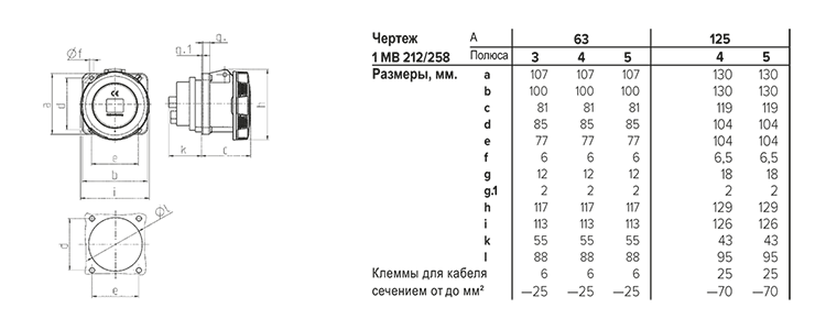 1 MB 212/258.png 1 MB 212/258.png
