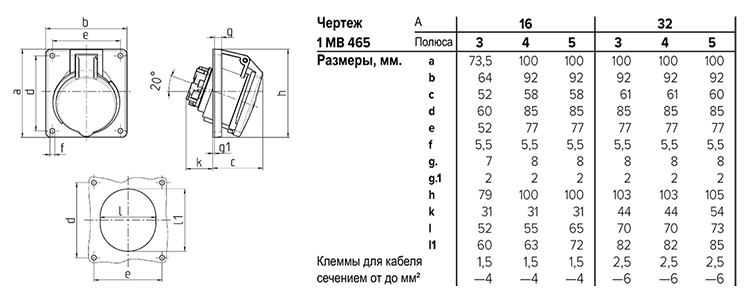 1 MB 465.png 1 MB 465.png