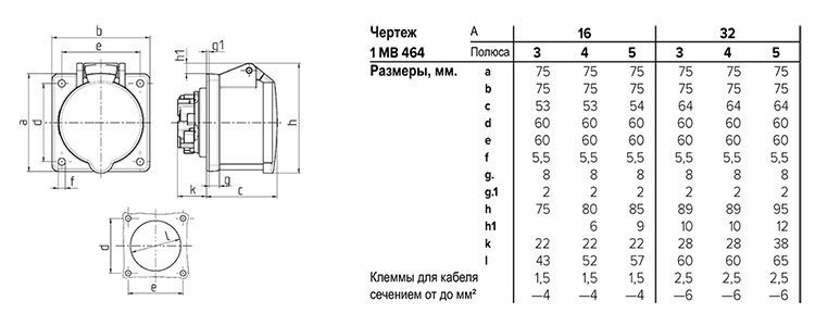 1 MB 464.png 1 MB 464.png