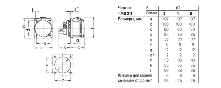1 MB 211.png 1 MB 211.png