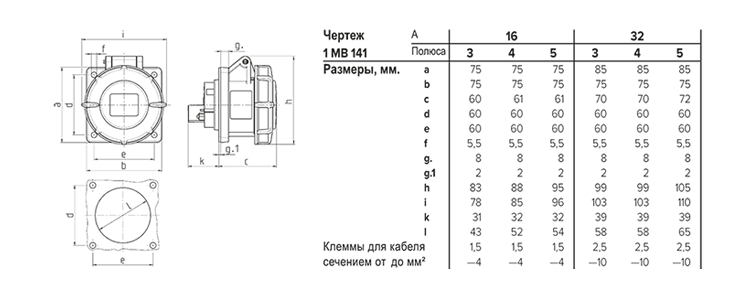 1 MB 141.png 1 MB 141.png