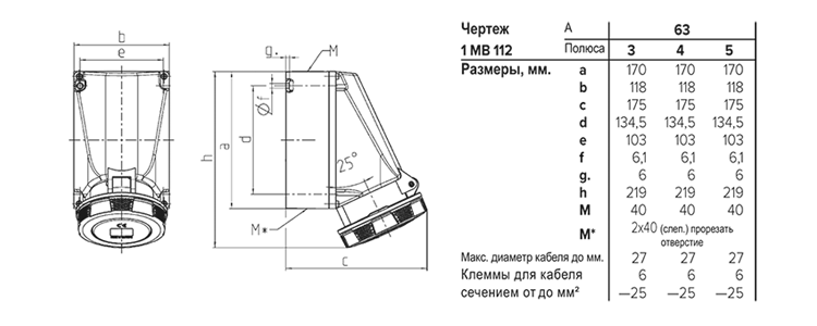 1 MB 112.png 1 MB 112.png