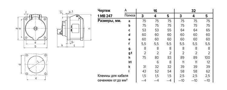 1 MB 247.png 1 MB 247.png