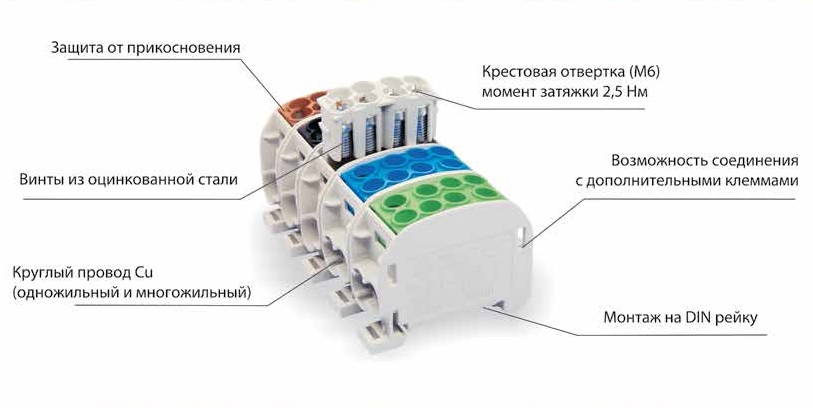 Разветвительная клемма HLAK