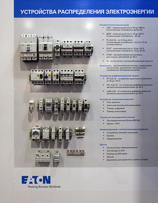 Устройства распределения электроэнергии