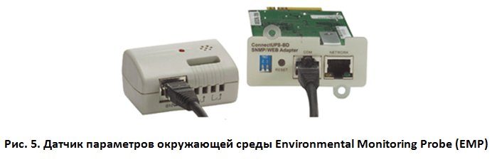 Environmental Monitoring Probe (EMP)