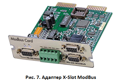 X-Slot ModBus