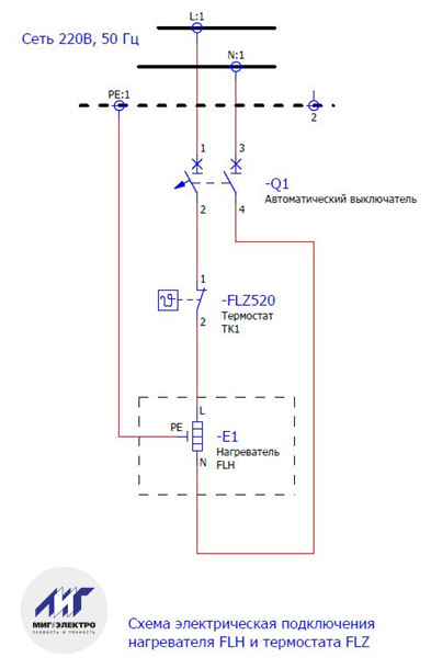 flh flz 2 Домострой