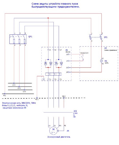Схема защиты устройств плавного пуска быстродействующими предохранителями