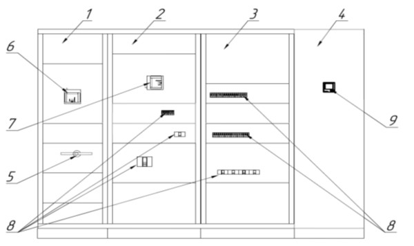 Внешний вид многопанельного вводно-распределительного устройства
