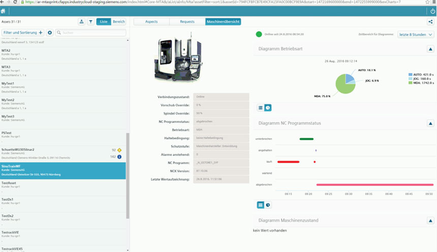 Статус работы станков в приложении Manage MyMachines