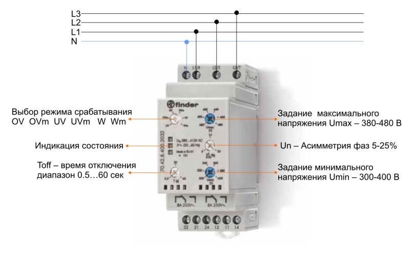 реле контроля трехфазного напряжения 70.42.8.400.2032