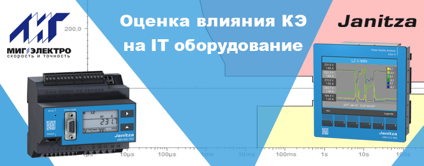 Оценка влияния качества электроэнергии на IT оборудование