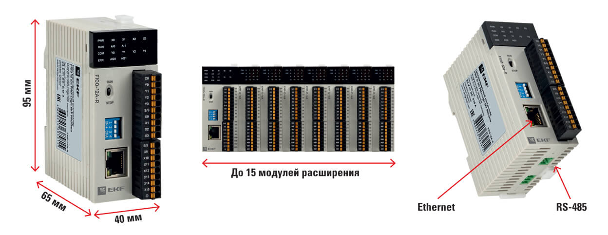 ПЛК PRO-LOGIC-особенности и преимущества