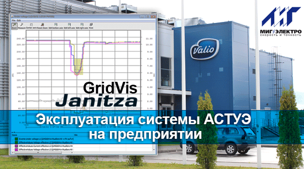 Преимущества эксплуатации системы АСТУЭ на предприятии