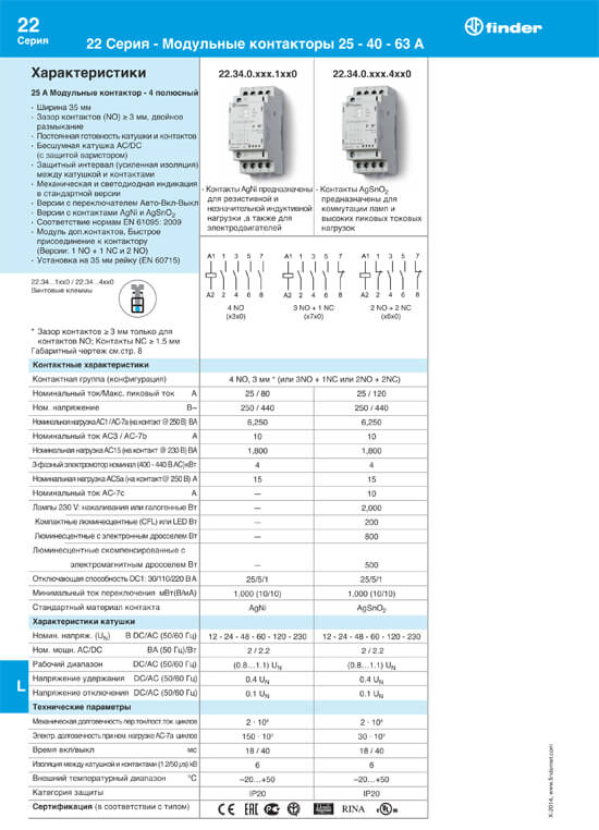 Техническое описание модульных контакторов Finder 22