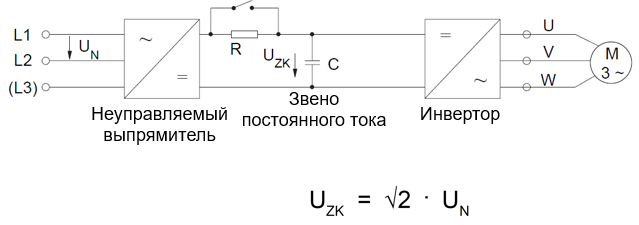 Принципиальная схема преобразователя частоты SINAMICS G120