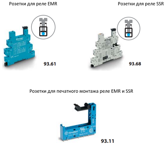 Розетки для реле Finder
