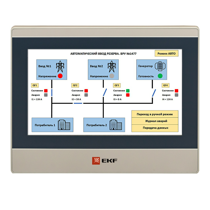 Панель оператора EKF PRO-Screen 10E, диагональ 10,1”, разрешение 1024х600, 1хEthernet, COM1/COM3:RS232/RS485/RS422; COM2:RS485, IP65, 24 В DC. Производитель - EKF, серия PRO-Logic. 